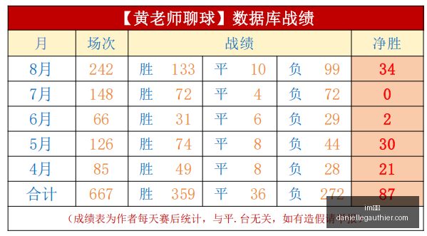 版金店独卖,米金箍棒,价格翻倍两,im体育,im体育官网,im体育app,im体育直播